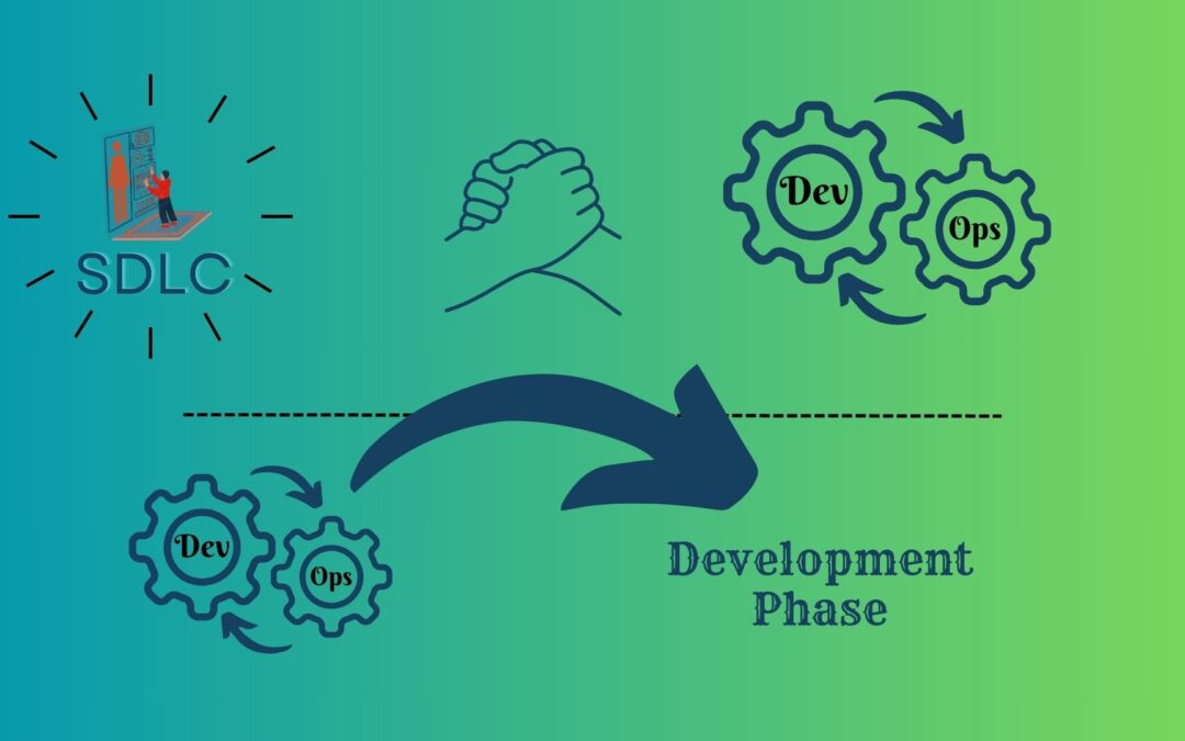 What is DevOps role in Development Phase ?