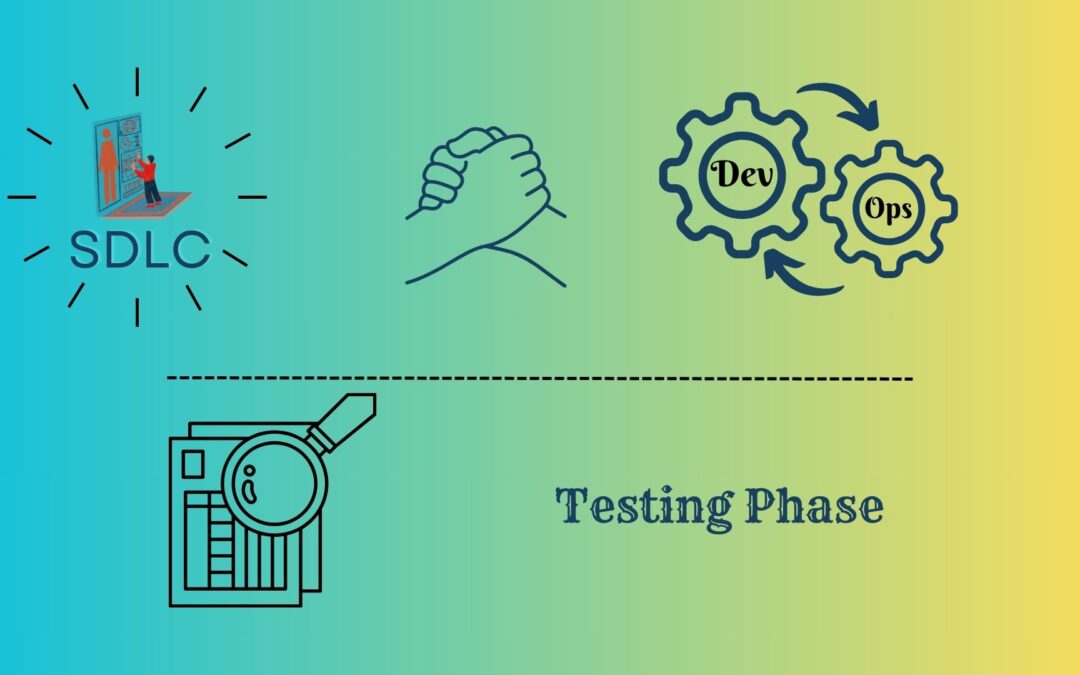 What is Software Testing ?