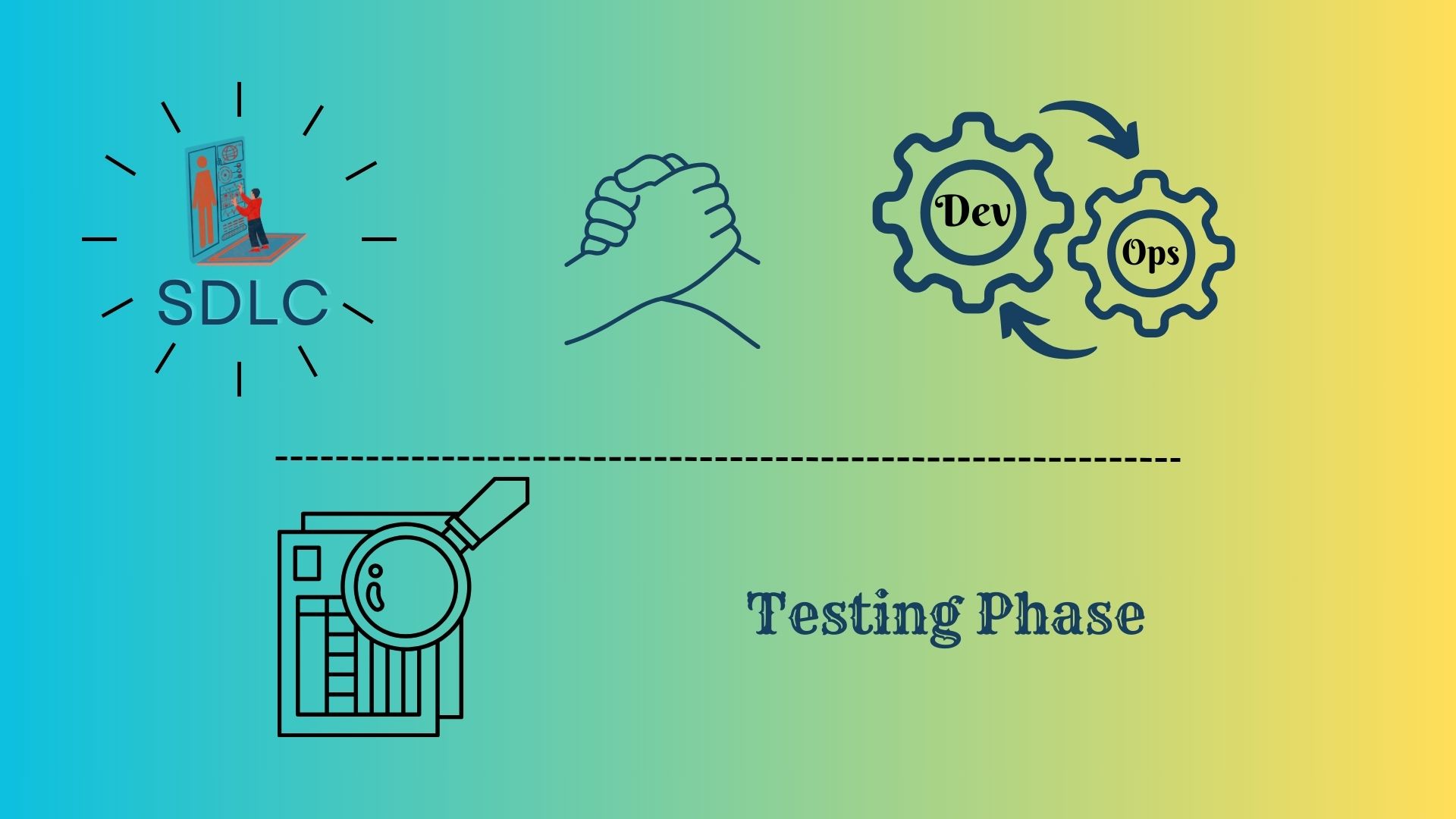 An illustration representing the concept of software testing, showing a computer screen displaying lines of code, alongside icons representing various testing methods such as unit testing, integration testing, system testing, and user acceptance testing. The image conveys the process of evaluating software functionality and performance to ensure it meets requirements and standards. Arrows and connectors indicate the flow of testing activities, highlighting the iterative nature of the testing process. Additionally, the image portrays collaboration among testers, developers, and stakeholders, emphasizing the importance of teamwork in achieving thorough and effective software testing.