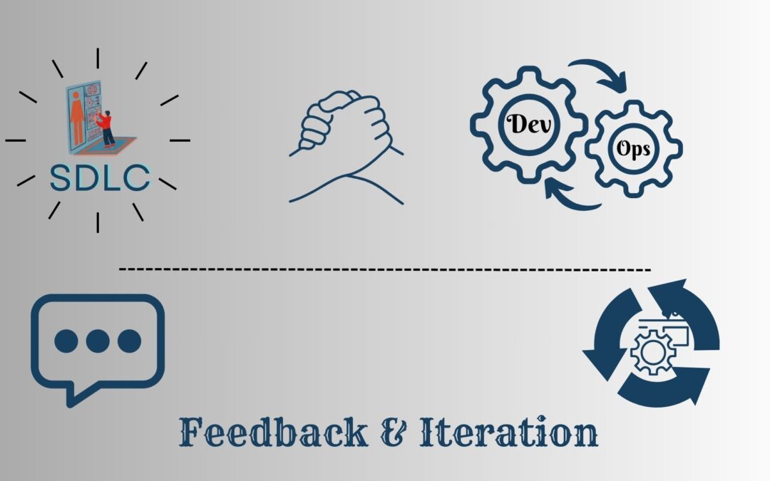What is Feedback and Iteration ?