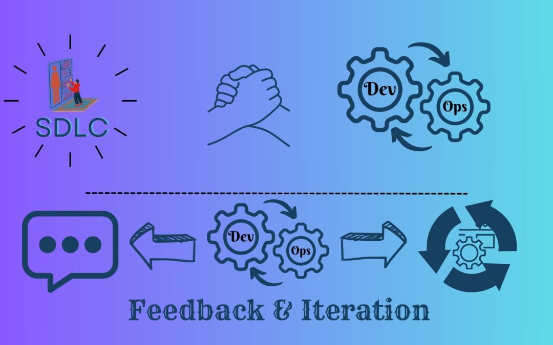 Devops role during Feedback and Iteration ?